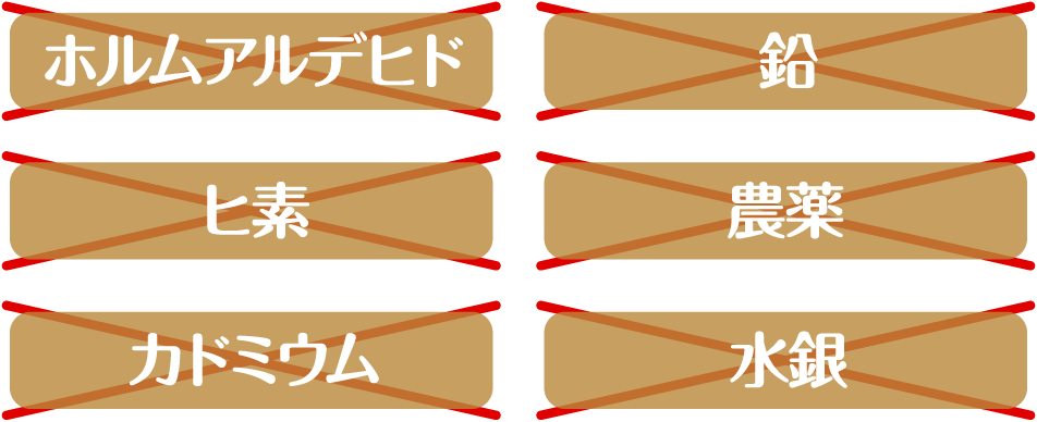 こだわりのブランドよもぎ